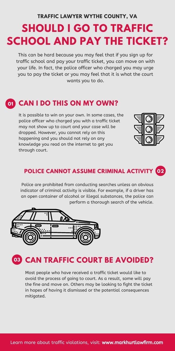 traffic infographic