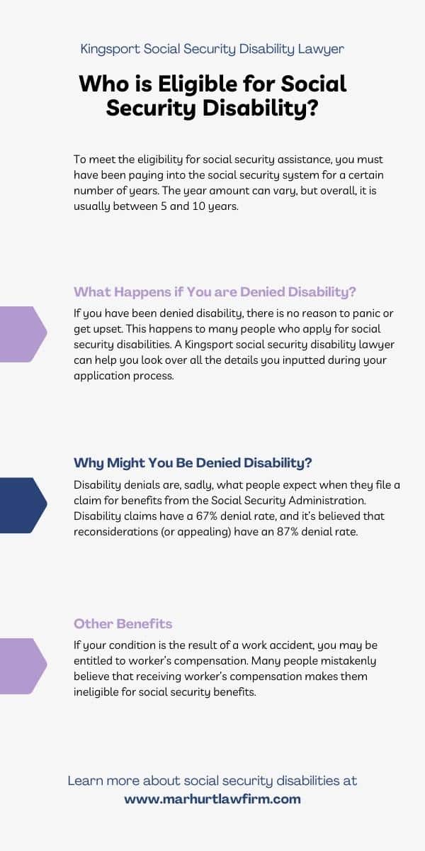 social security infographic