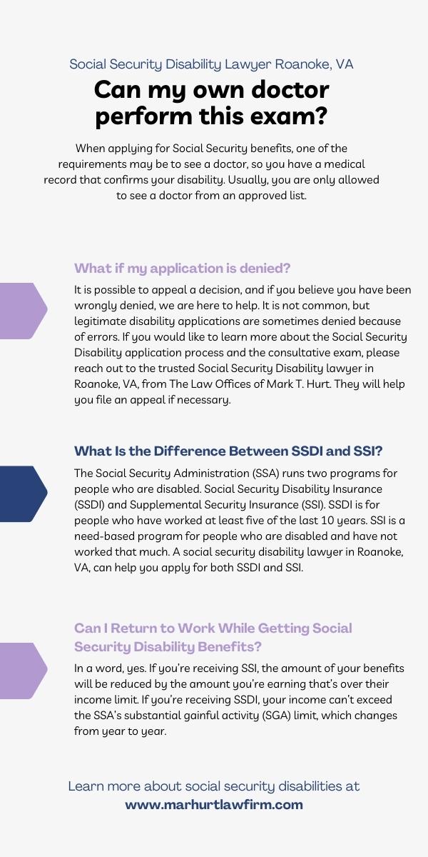 SSD and SSI infographic