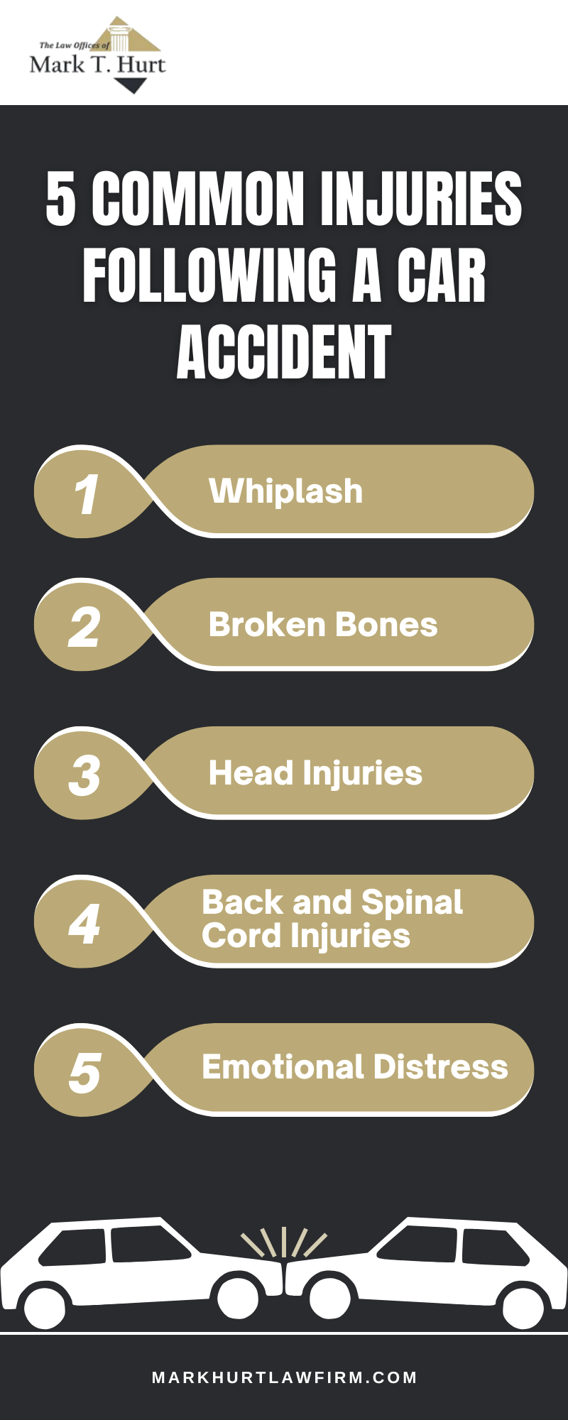 5 Common Injuries Following A Car Accident Infographic